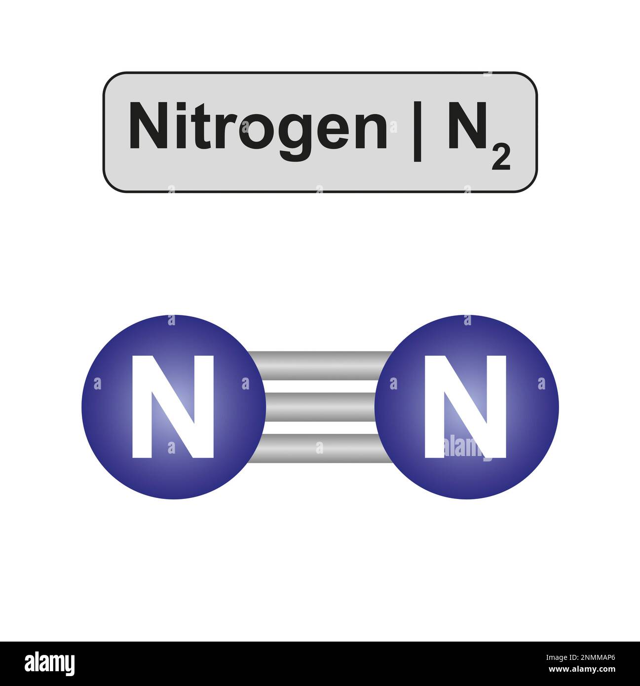 Molecola di azoto, illustrazione Foto Stock