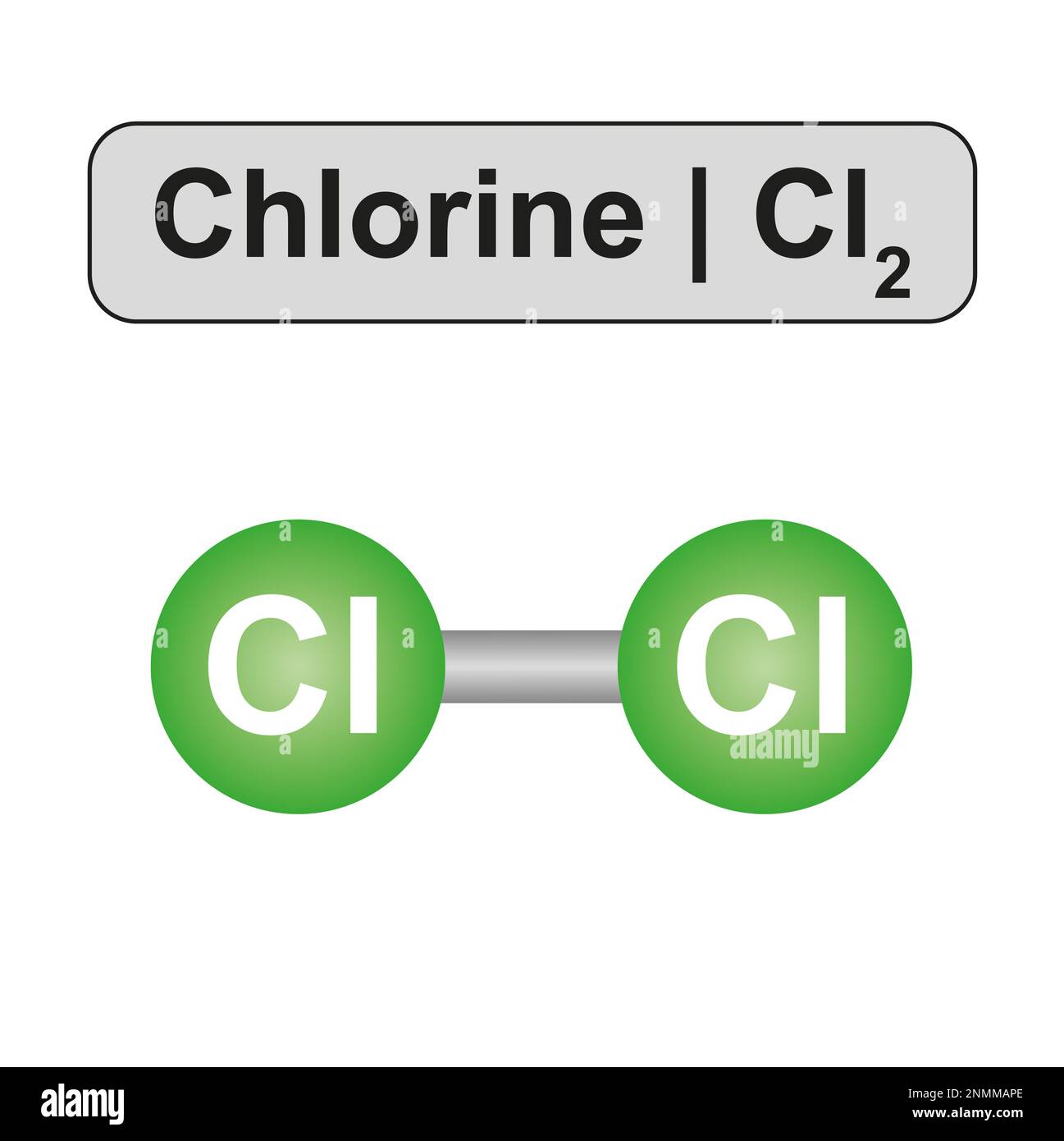 Molecola di cloro, illustrazione Foto Stock