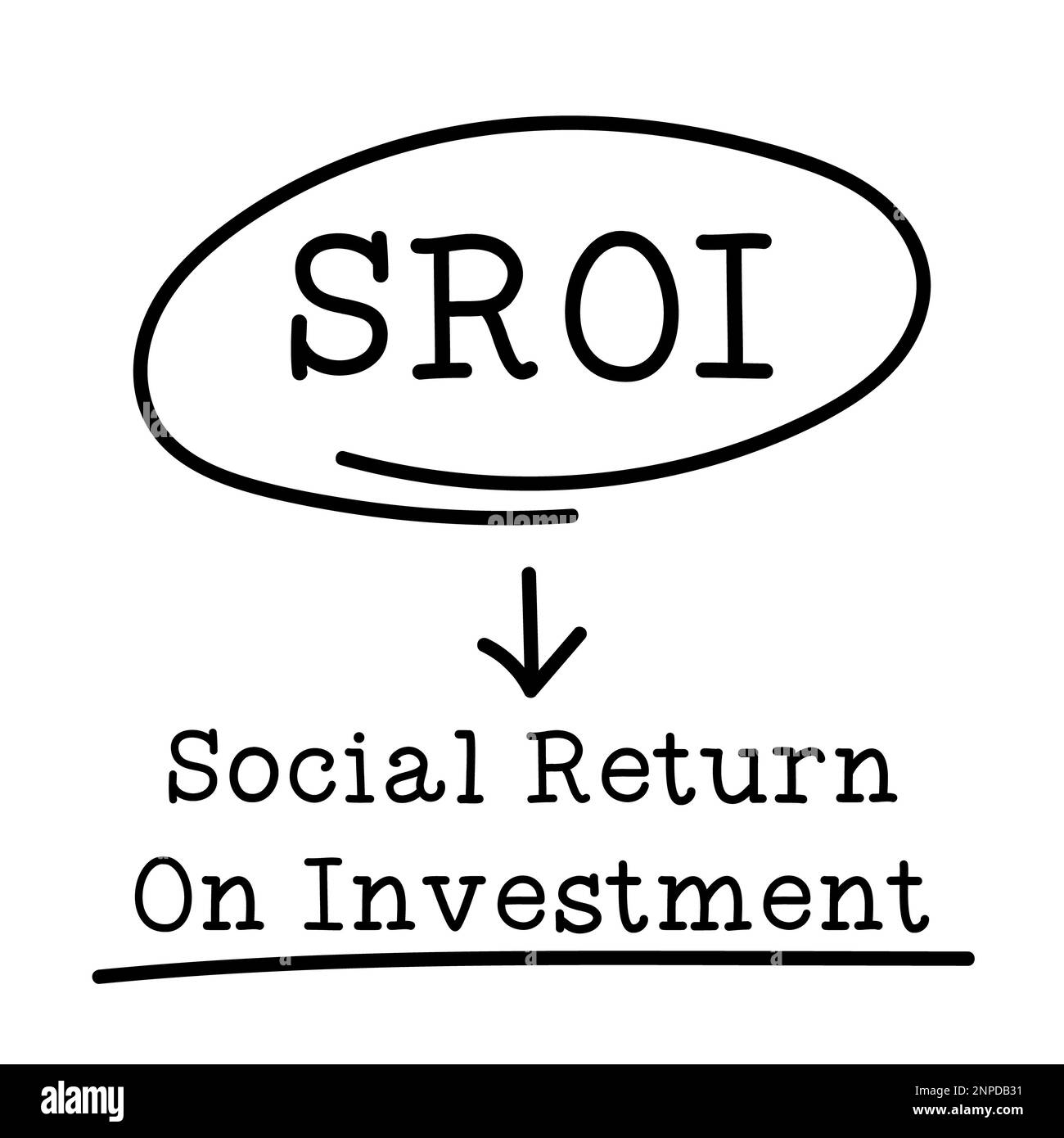 Lettera di abbreviazione ROI in cerchio e parola Social Return on Investment su sfondo bianco Foto Stock