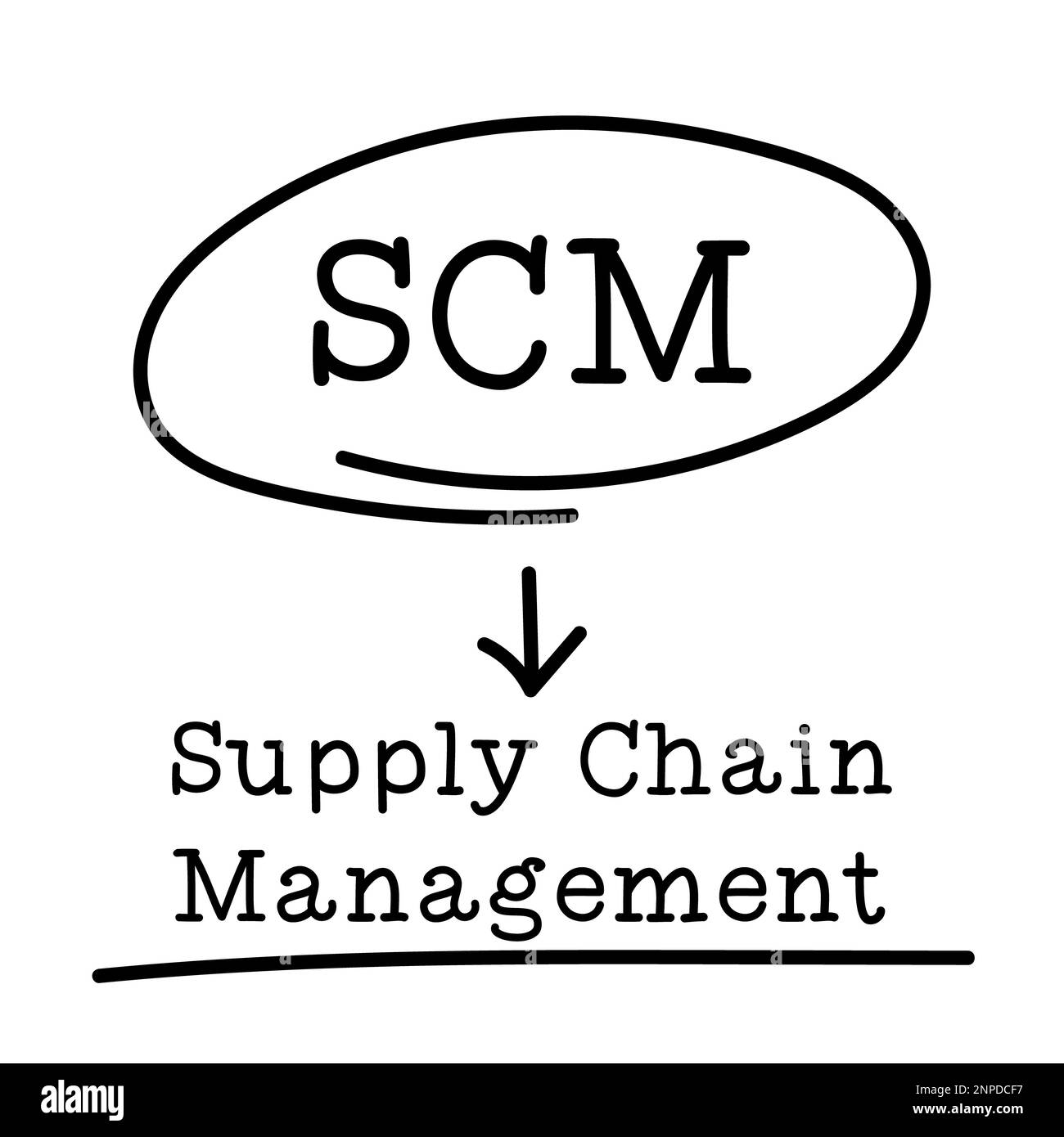 Lettera di abbreviazione SCM in cerchio e parola Gestione supply chain su sfondo bianco Foto Stock