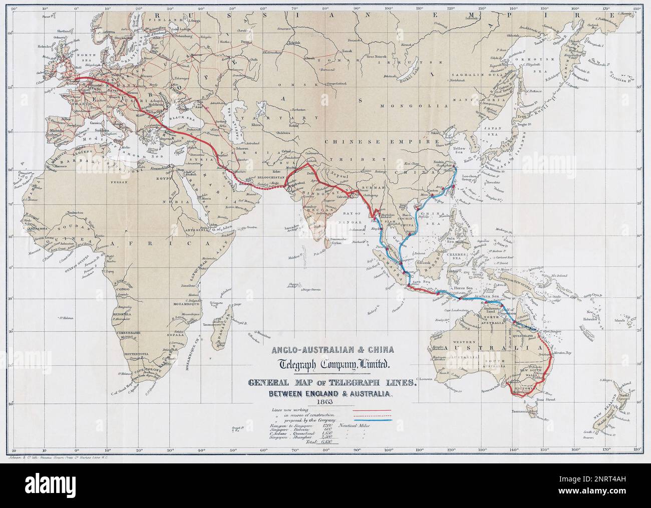 Mappa che mostra le linee telegrafiche tra Inghilterra e Australia nel 1863. Vengono visualizzate le linee proposte per la Cina. Foto Stock