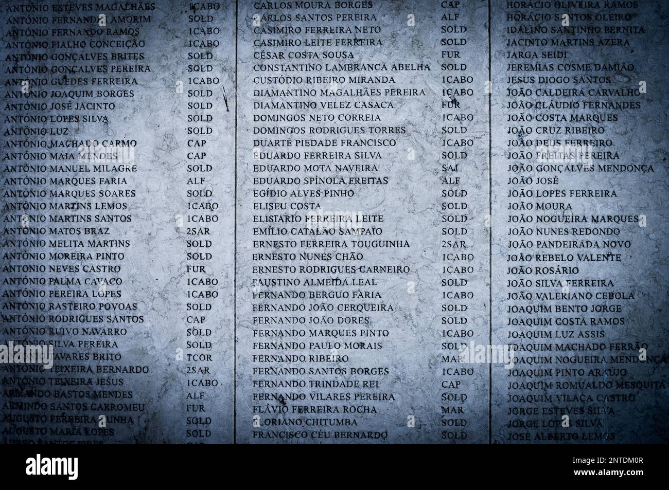 Monumento aos Combatentes do Ultramar, Belem, Lisbona, Portogallo Foto Stock