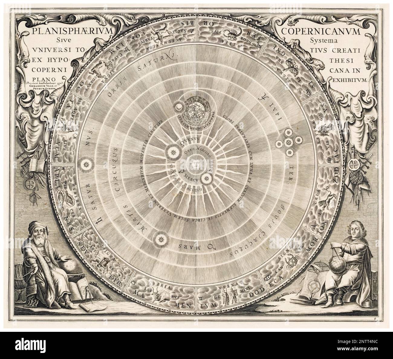 Mappa celeste che mostra il sistema eliocentrico di Nicola Copernico, incisione, 1660 Foto Stock
