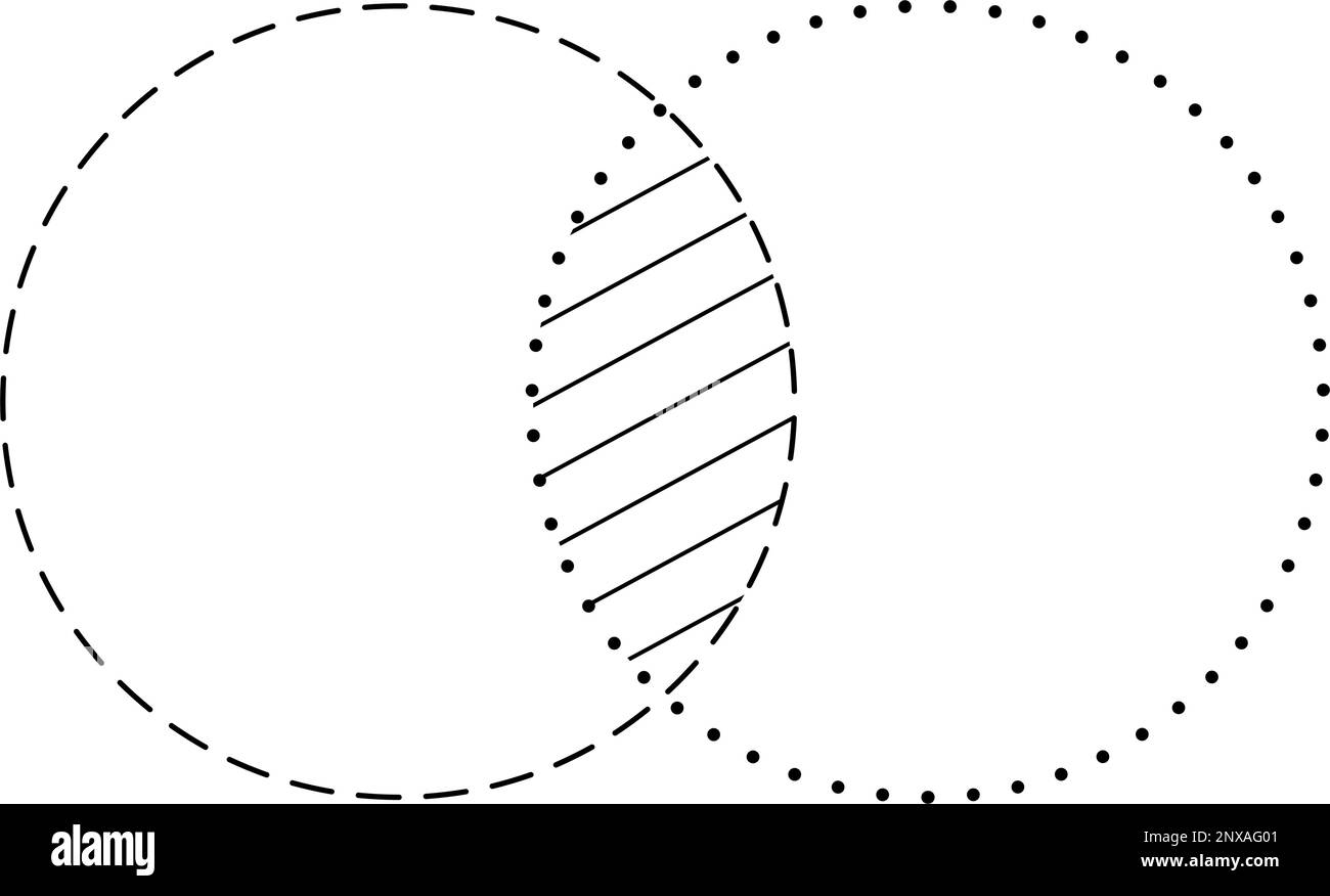 Venn diagramma vuoto unire due linee tratteggiate e linee punteggiate cerchi grafico infografica segno. Illustrazione Vettoriale