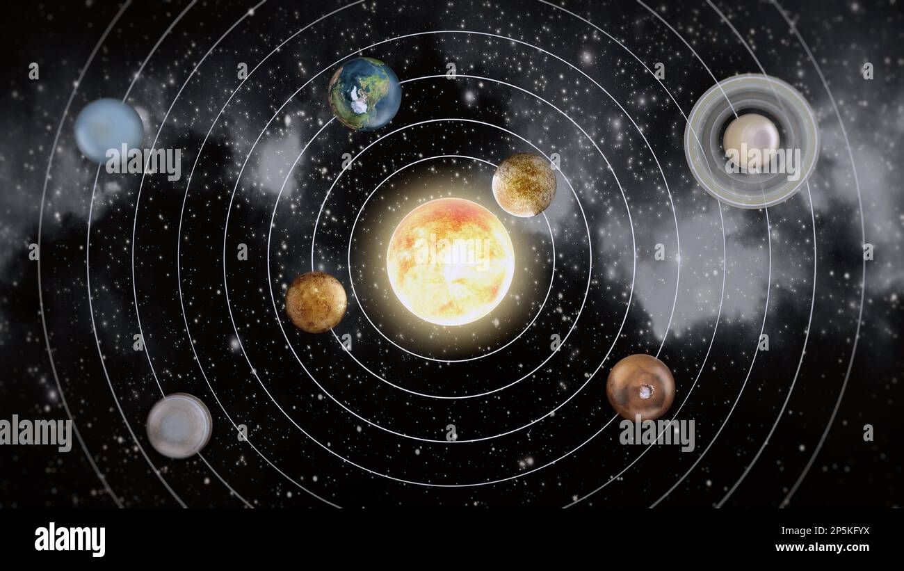 Diagramma del sistema solare con pianeti in orbita attorno al sole. Illustrazione 3D. Foto Stock