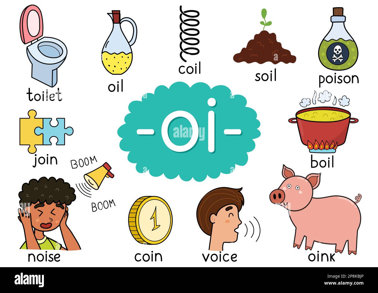 Regola ortografica del digraph di oi poster educativo per i capretti con le parole Illustrazione Vettoriale