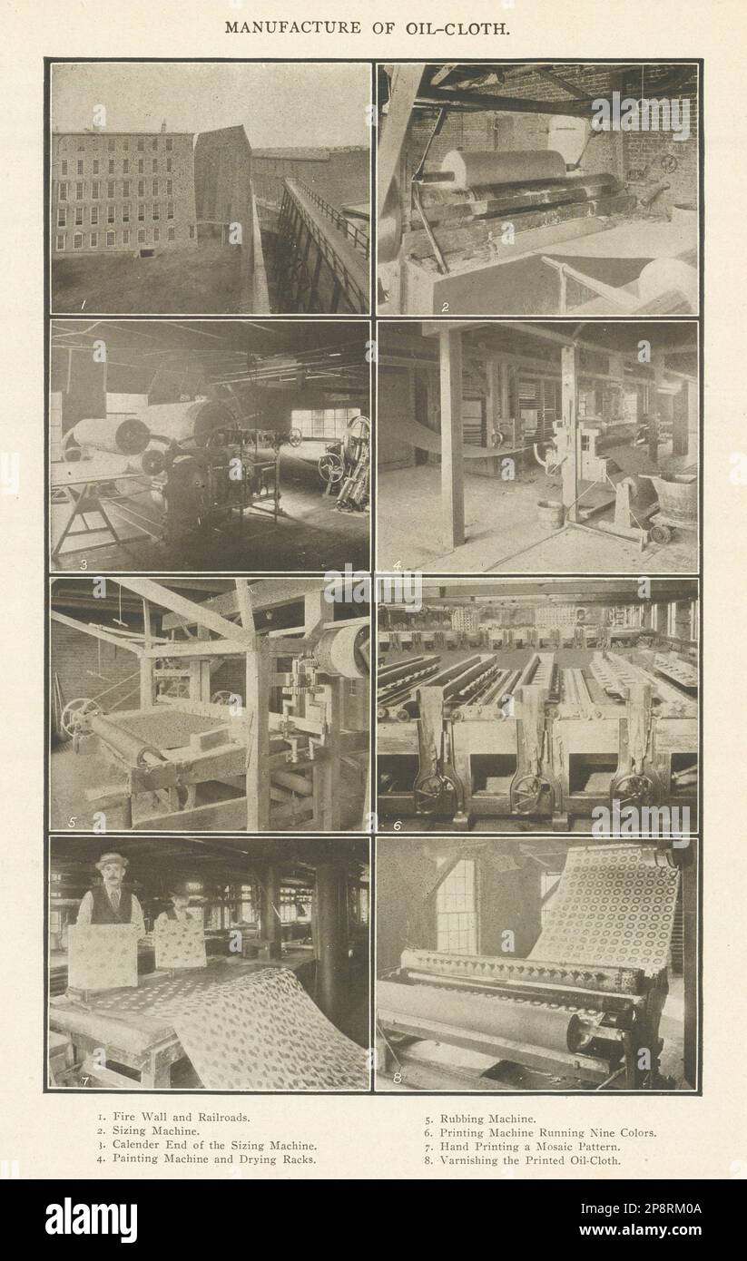 PRODUZIONE DI TESSUTO OLEOSO. Pittura del calendario della parete del fuoco asciugatura che sfrega la stampa 1907 Foto Stock