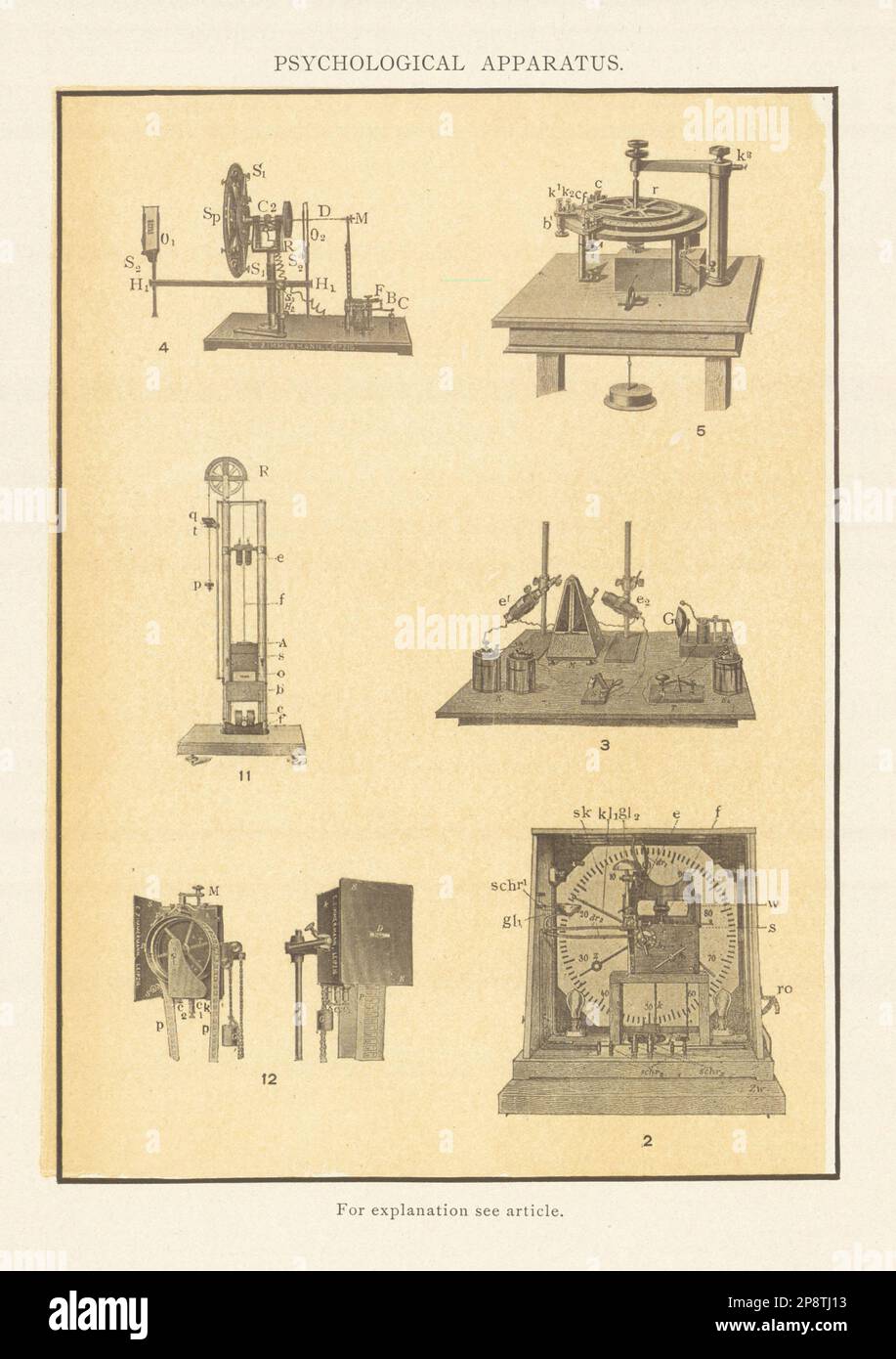 Apparato psicologico. Fotografia d'epoca della scienza 1907 Foto Stock