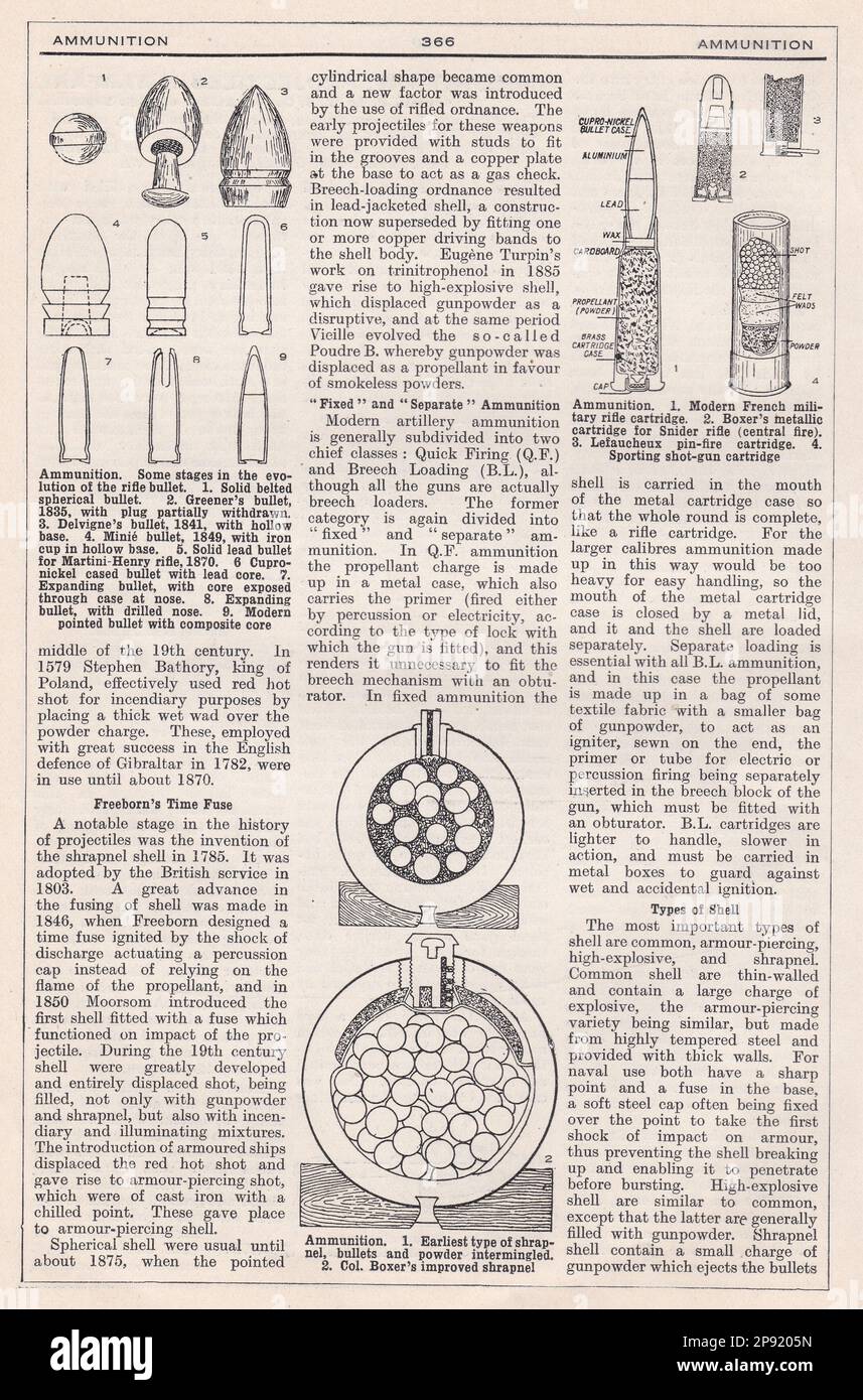 Illustrazioni vintage di munizioni Foto Stock
