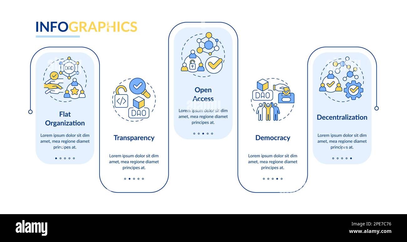 MODELLO infografico rettangolo delle caratteristiche DAO Illustrazione Vettoriale