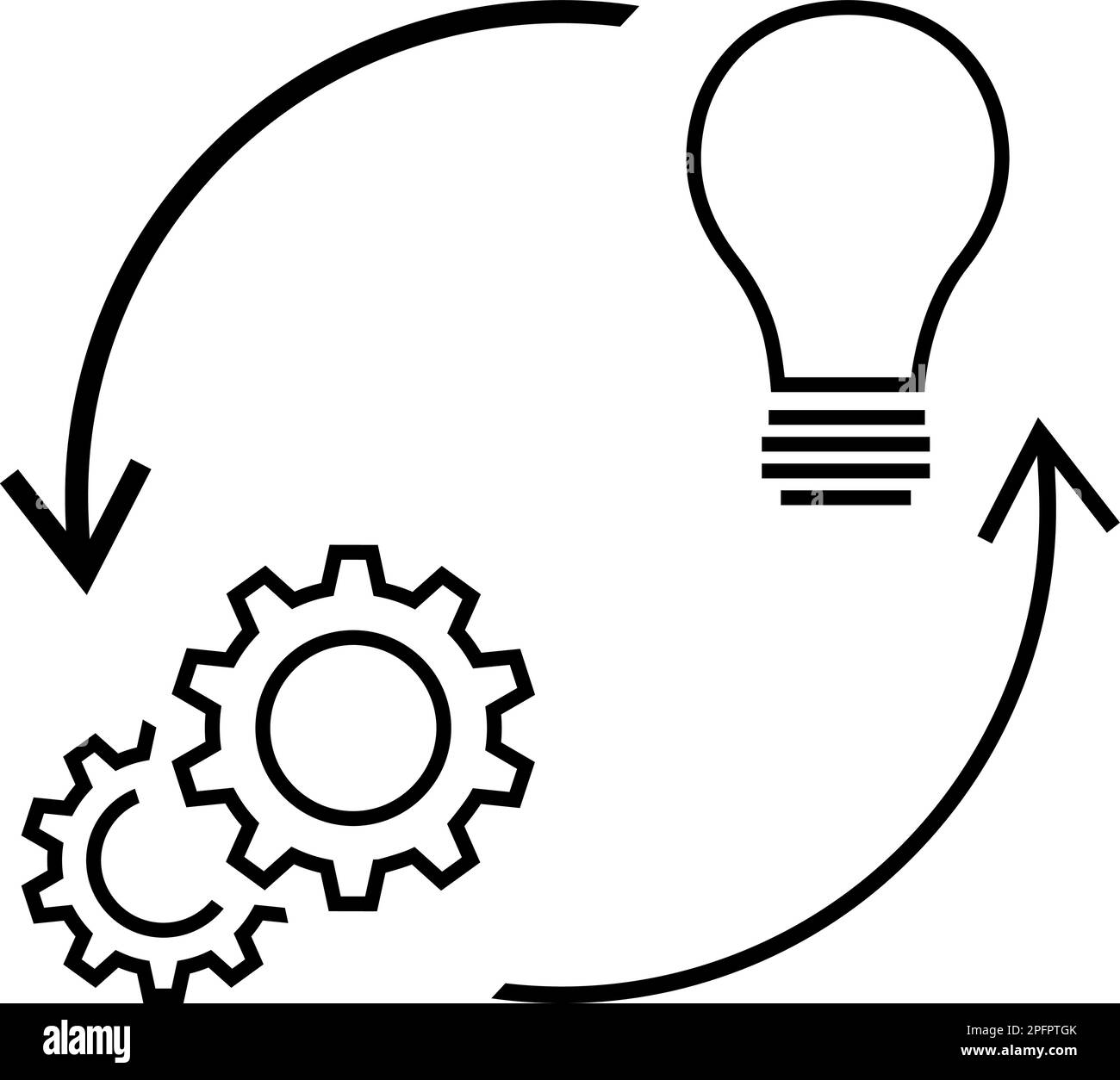 Icone lineari di idea e processo come concetto di implementazione Illustrazione Vettoriale