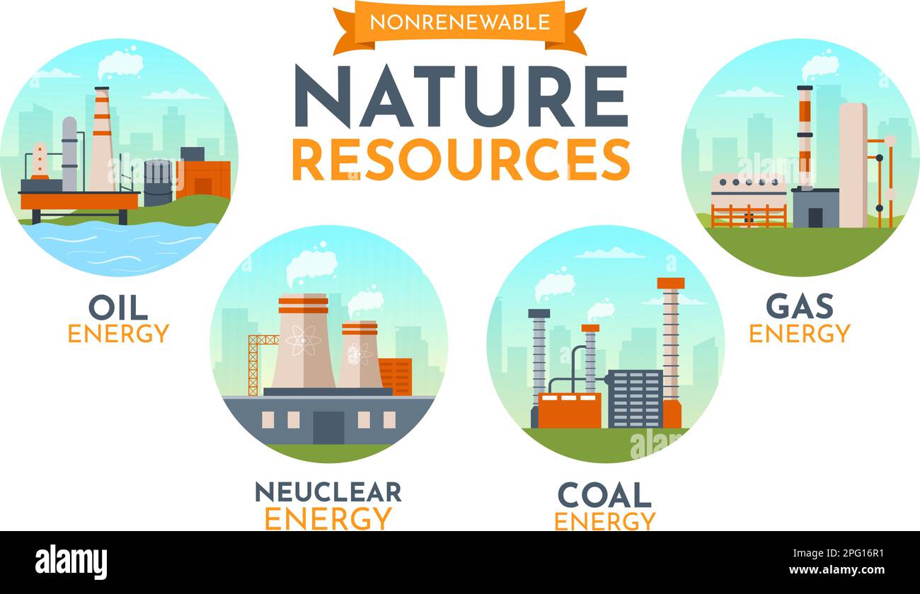 Fonti di energia non rinnovabili Illustrazione con combustibili nucleari, petroliferi, petroliferi, di gas naturale o di carbone in modelli disegnati a mano a cartoon piano Illustrazione Vettoriale