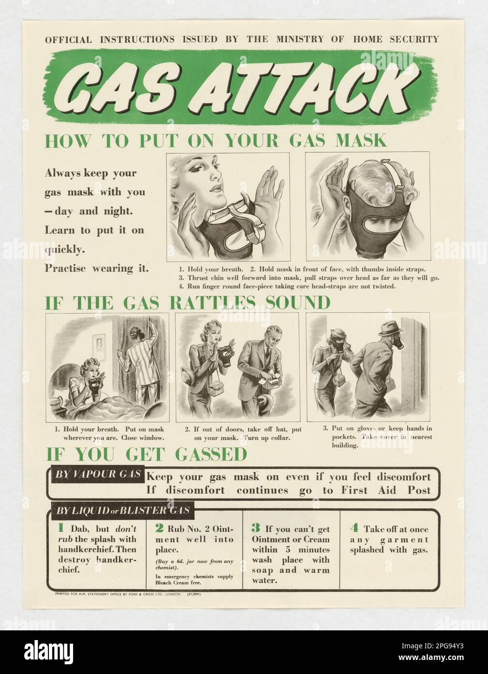 Istruzioni ufficiali del Ministero della sicurezza domestica - attacco di gas. Paese: Inghilterra stampato da: Fosh & Cross Ltd.. 1942 - 1945. Ufficio per la gestione delle emergenze. Ufficio delle informazioni di guerra. Filiale operazioni nazionali. Ufficio servizi speciali. 3/9/1943-9/15/1945. Manifesti stranieri della seconda guerra mondiale Foto Stock