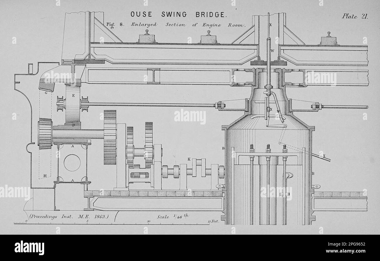 Schema illustrativo (ponte oscillante ferroviario per la linea ferroviaria Doncaster-Hull, costruito nel 1869 Foto Stock