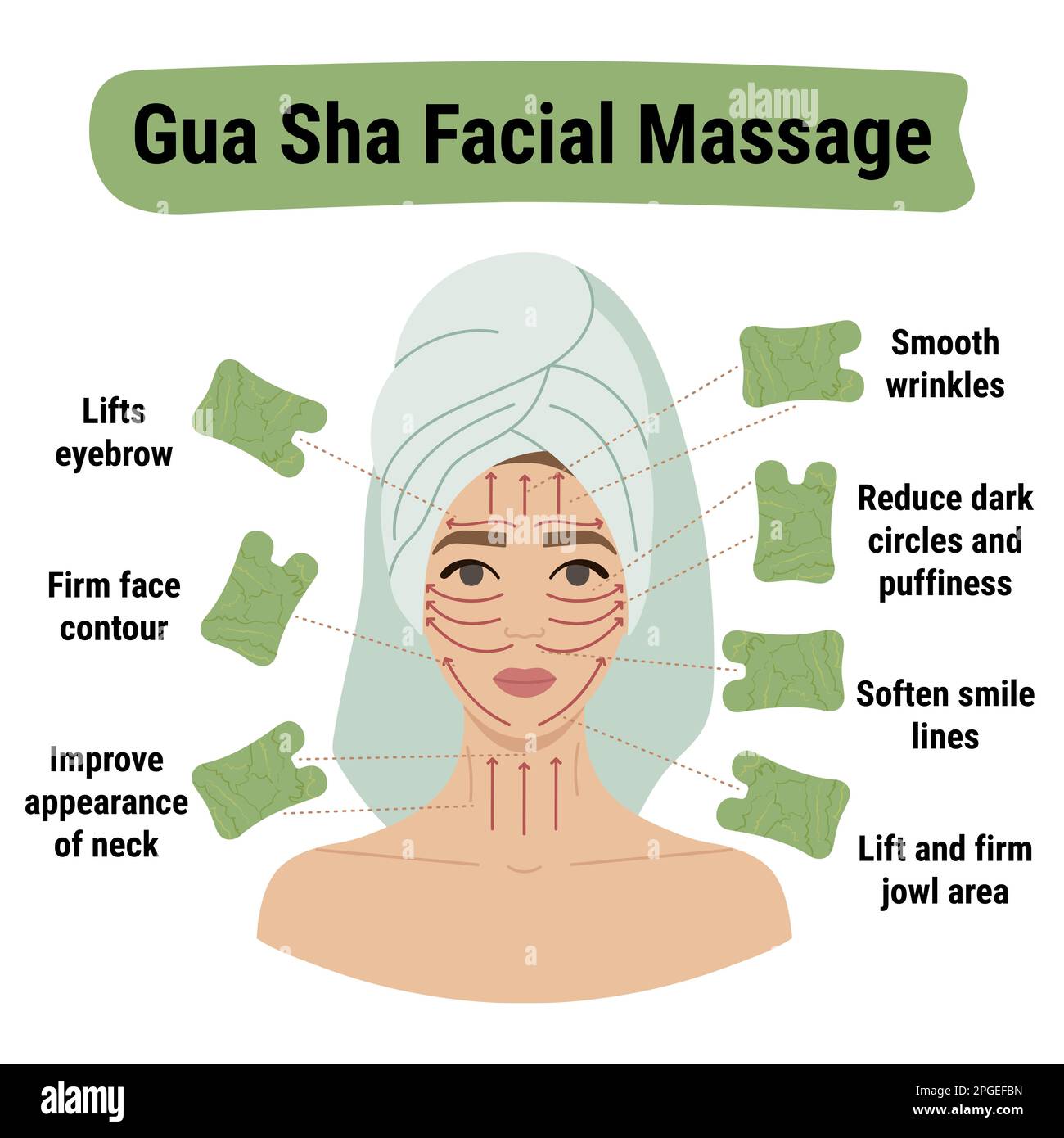 Massaggio facciale e i benefici del Gua Sha