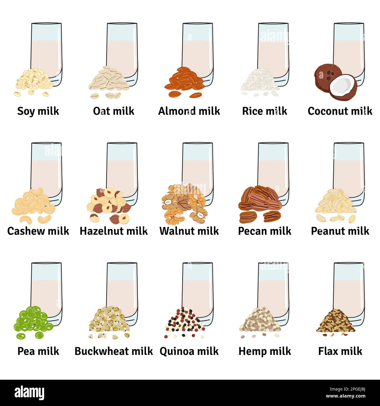 Set di bicchieri con latte a base di piante. Latte vegano in vetro. Mandorla, soia, riso, cocco, anacardi, nocciola, avena, lino, noce, canapa, latte di piselli. Alter. Latte Illustrazione Vettoriale