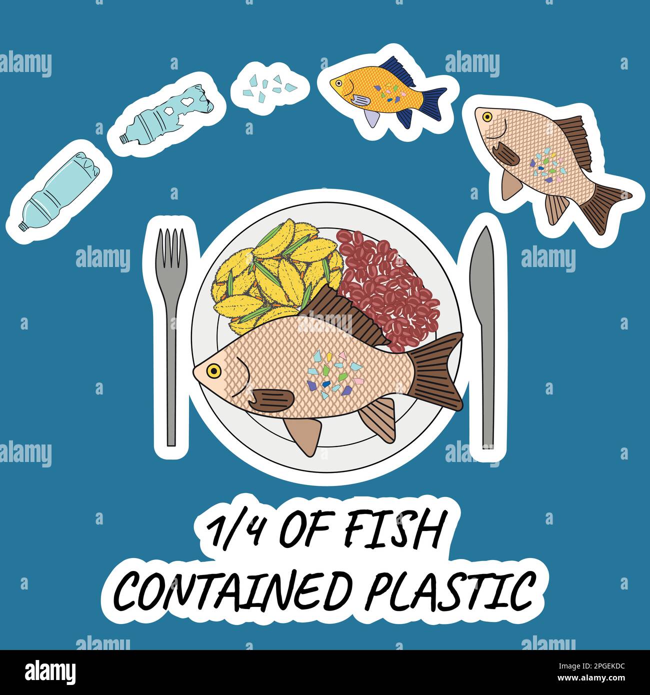 Un quarto dei pesci conteneva plastica. Peschi con le microsplastici sulla piastra. Inquinamento marino e plastico degli oceani. Problemi ambientali globali. Nessun mor Illustrazione Vettoriale