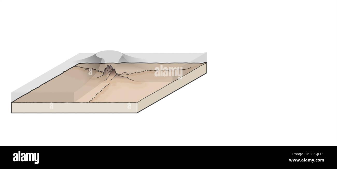 Come si è formata Ship Rock Foto Stock