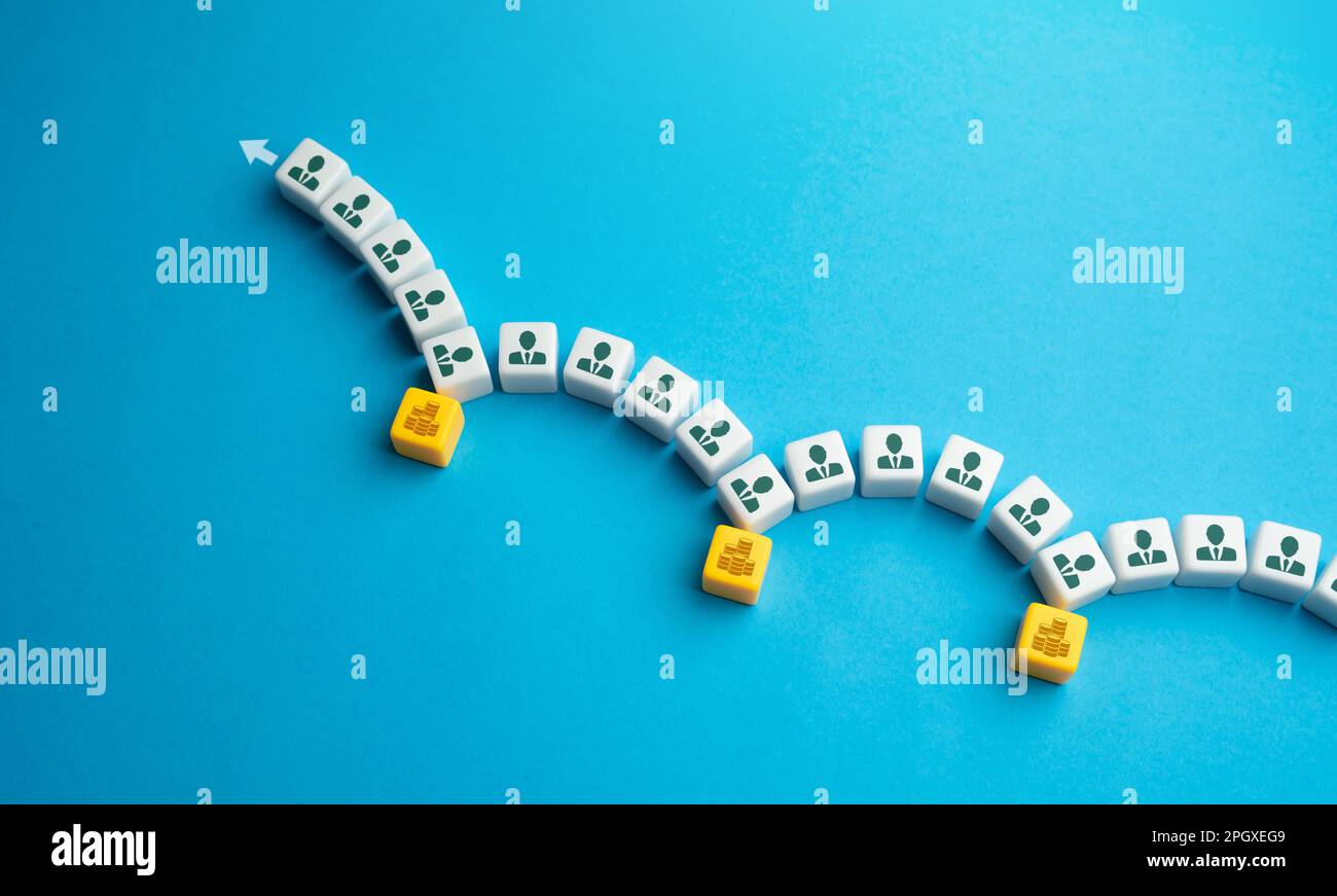 Mantenere il business su iniezioni finanziarie. Un'azienda insostenibile. Reparto non redditizio, costi e spese elevati. Bassa efficienza e produttività Foto Stock