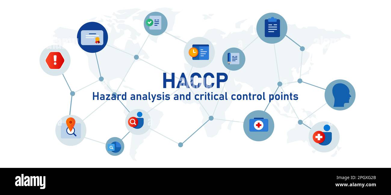 HACCP analisi dei pericoli e punti critici di controllo approccio sistematico preventivo alla sicurezza alimentare Illustrazione Vettoriale