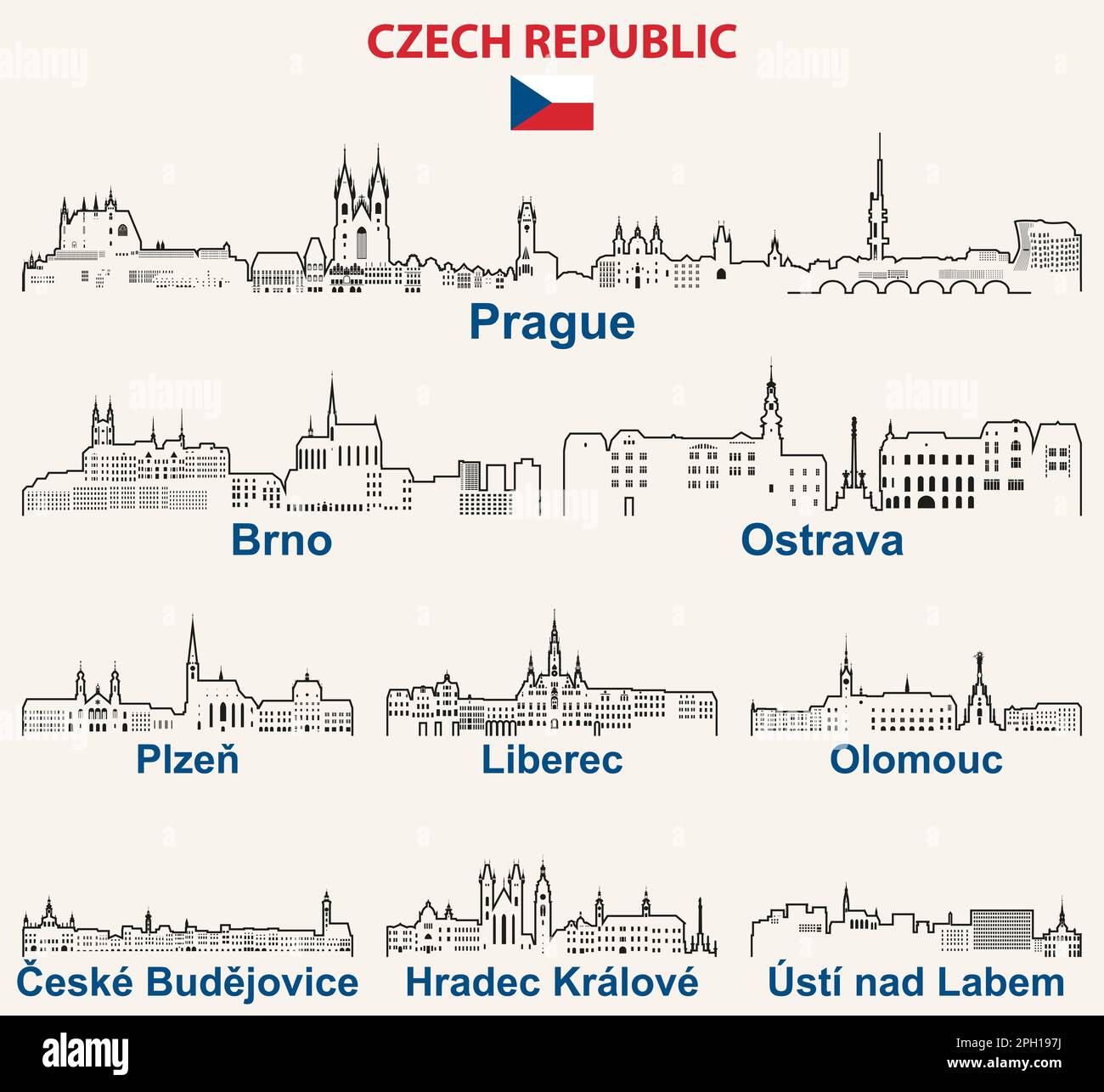 Le città della Repubblica Ceca delineano il set di vettori di skyline Illustrazione Vettoriale