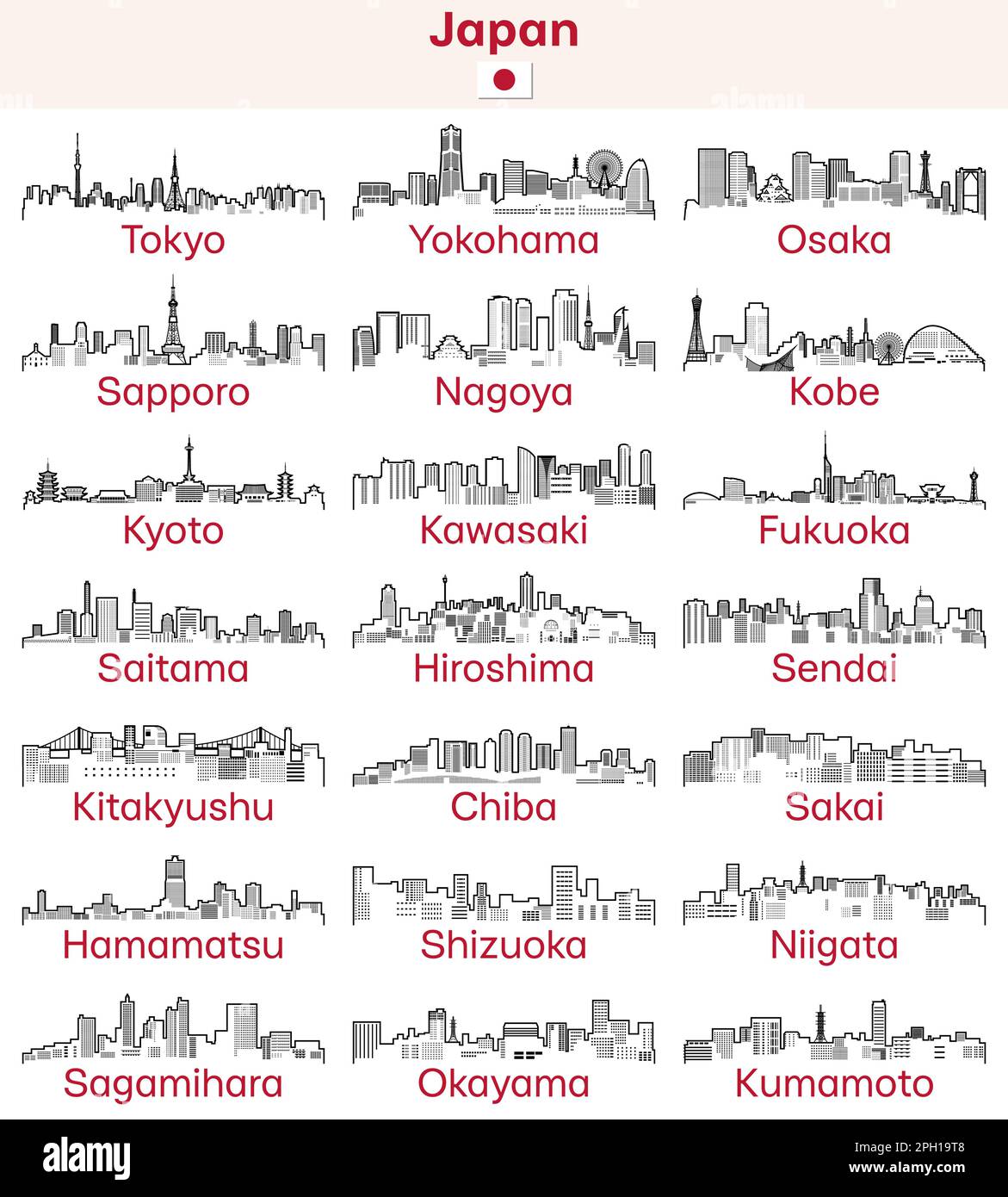 Le città giapponesi delineano il set di vettori di skyline Illustrazione Vettoriale