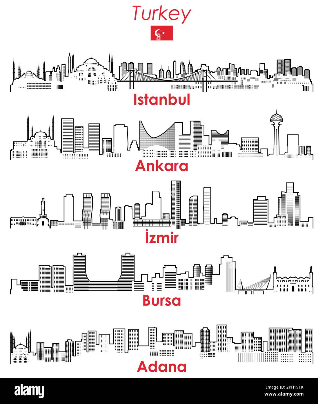 Le città della Turchia delineano il set di vettori delle linee di cielo Illustrazione Vettoriale