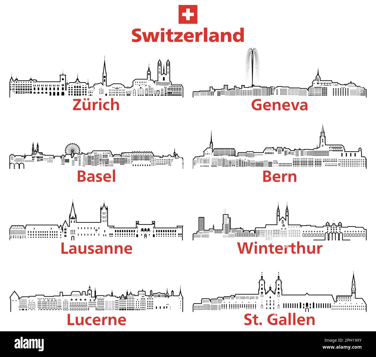 Le città della Svizzera delineano il set di vettori di skyline Illustrazione Vettoriale