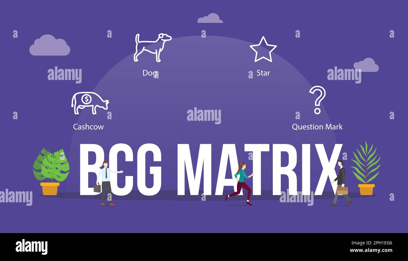 bcg matrix modello di business concept del prodotto con testo in parole grandi e persone con icone relative vettore illustrazione Foto Stock