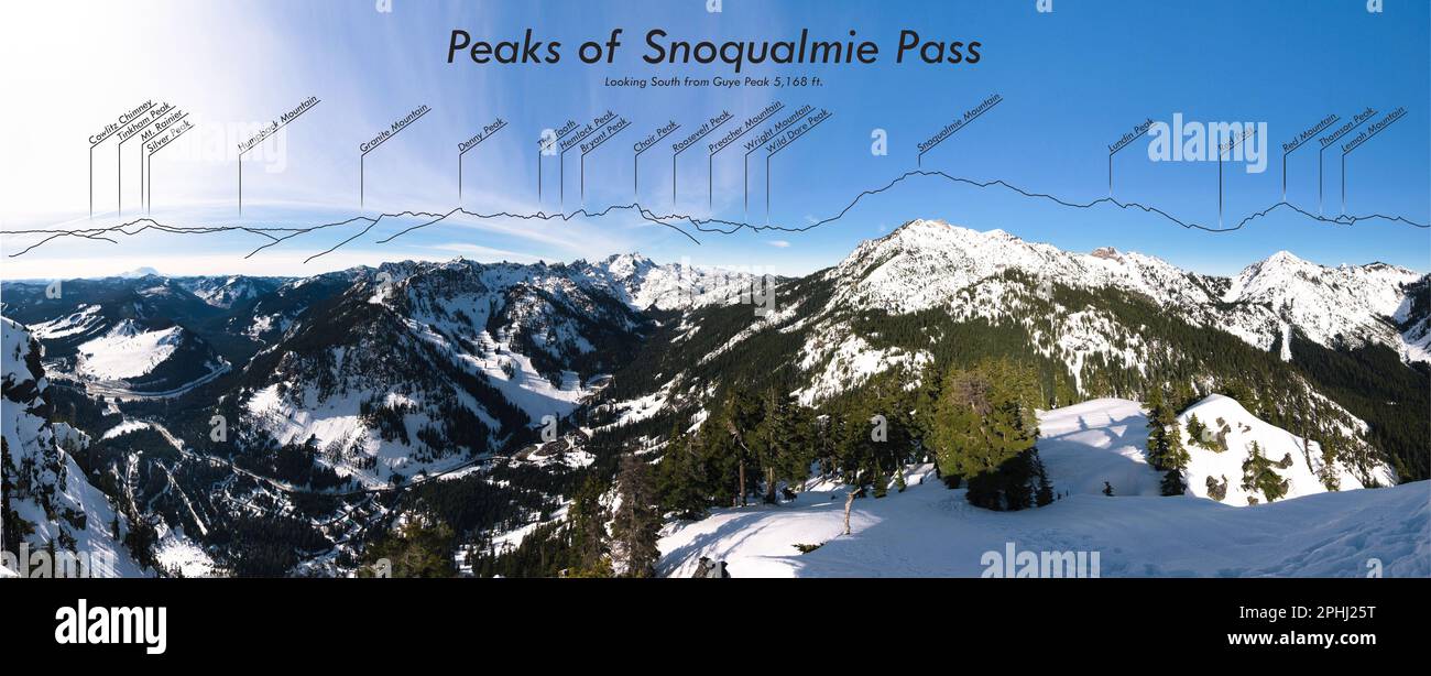Un panorama etichettato delle Cascate centrali e del Passo Snoqualmie. Cascade Range, Washington, Stati Uniti Foto Stock