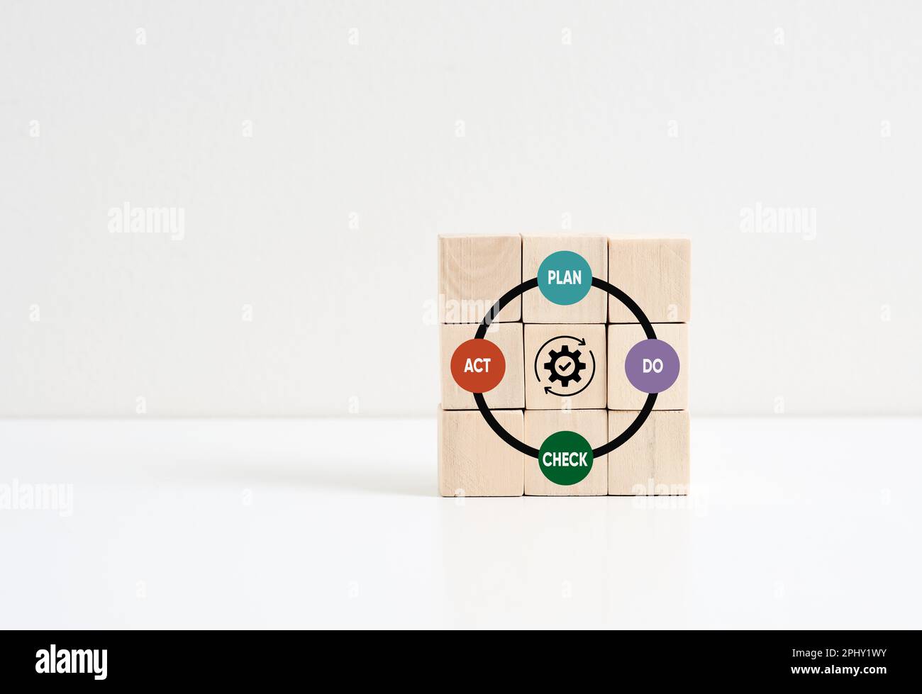 PDCA pianificare, eseguire, controllare, eseguire il ciclo. Modello del ciclo di Deming per un miglioramento continuo della qualità o per migliorare i processi organizzativi. Business Action Strateg Foto Stock