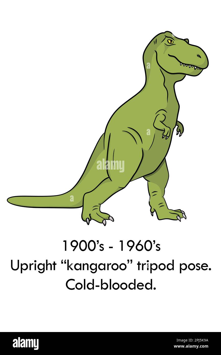 La postura verticale del tirannosauro antico. Illustrazione in retro Foto Stock