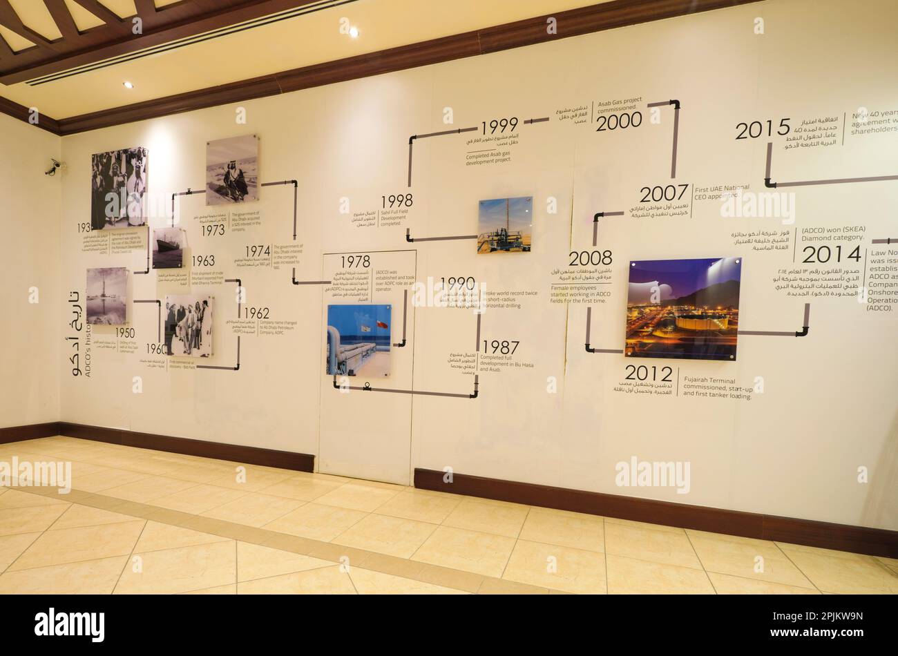 Una delle sale è dedicata alla storia dello sviluppo di petrolio e gas. Un'ampia cronologia dei progetti industriali. Allo Sheikh Zayed bin Sultan al Nahy Foto Stock