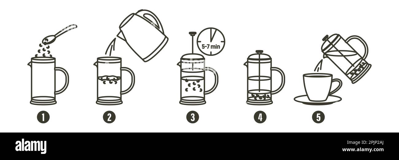 Istruzioni per la preparazione di tè o caffè. Icone per tè, caffè e processo di estrazione. Istruzioni per la preparazione di bevande calde. Tazza, tazza, bollitore, teiera, icone French press. H Illustrazione Vettoriale