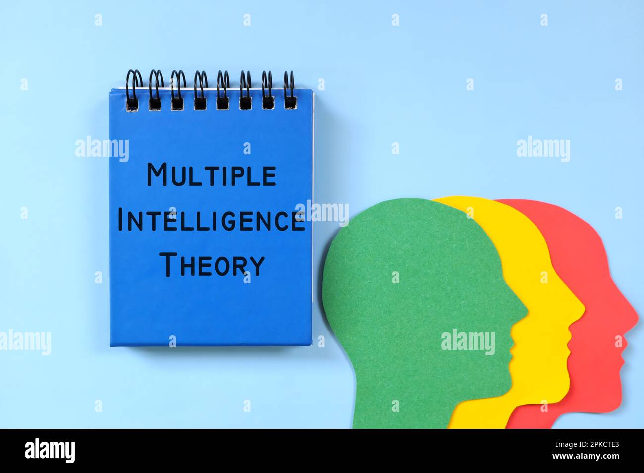 Teoria del concetto di intelligenze multiple. Parola scritta su blocco note blu con profilo della testa umana. Foto Stock