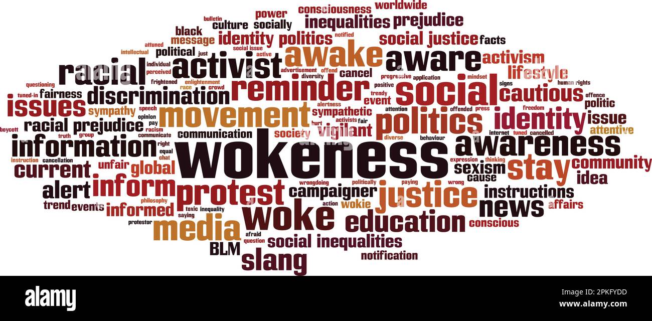 Concetto Wokeness word cloud. Collage fatto di parole circa wokeness. Illustrazione vettoriale Illustrazione Vettoriale