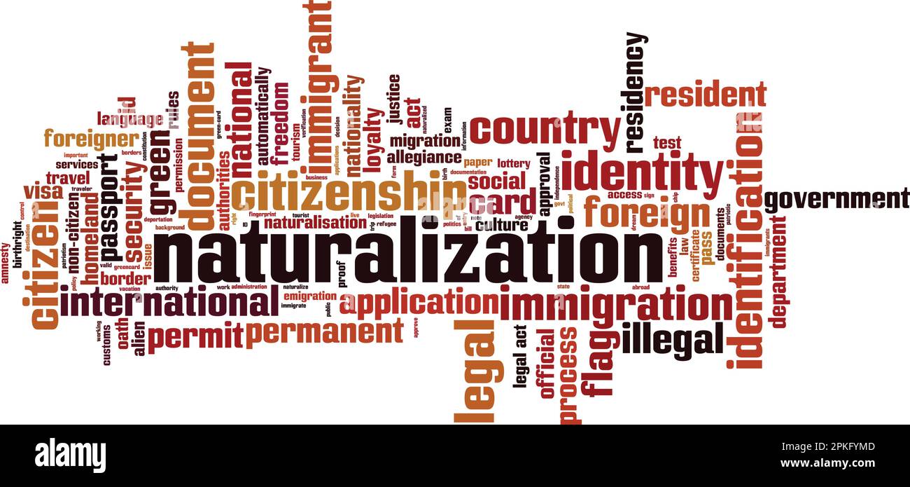 Naturalizzazione, concetto di nuvola di parole. Collage fatto di parole sulla naturalizzazione. Illustrazione vettoriale Illustrazione Vettoriale
