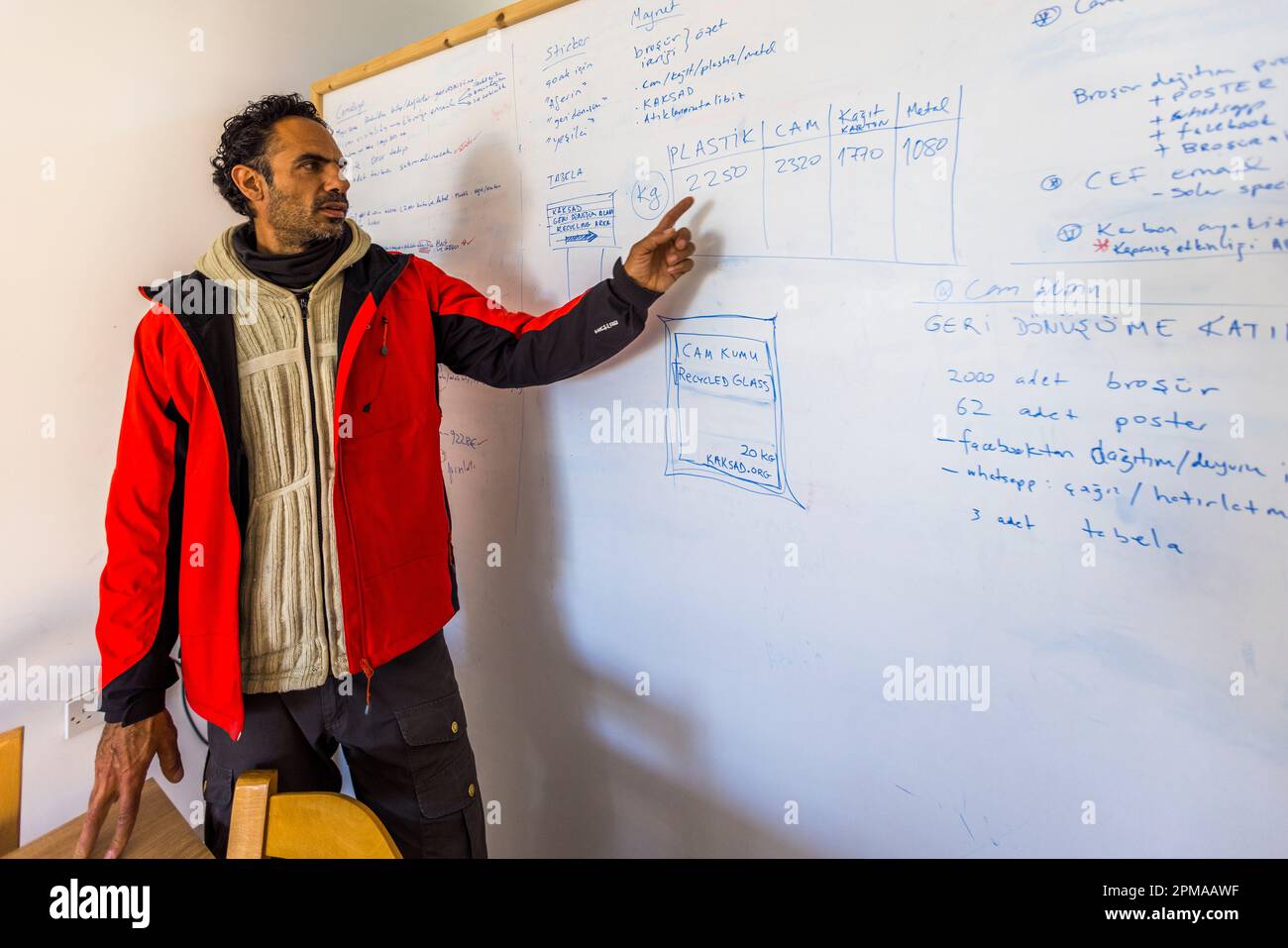 Il “progetto Vasileia sostenibile / Karşıyaka” prevede un programma di riciclaggio con l’obiettivo di “Zero rifiuti nel 2030”. Per raggiungere questo obiettivo, una serie di corsi di formazione sarà data ai locali e agli studenti della scuola primaria dei villaggi per insegnare loro perché la sostenibilità è importante a lungo termine. Cipro Foto Stock