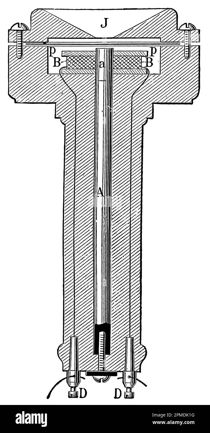 Sezione trasversale del telefono di Bell. Pubblicazione del libro 'Meyers Konversations-Lexikon', Volume 2, Lipsia, Germania, 1910 Foto Stock