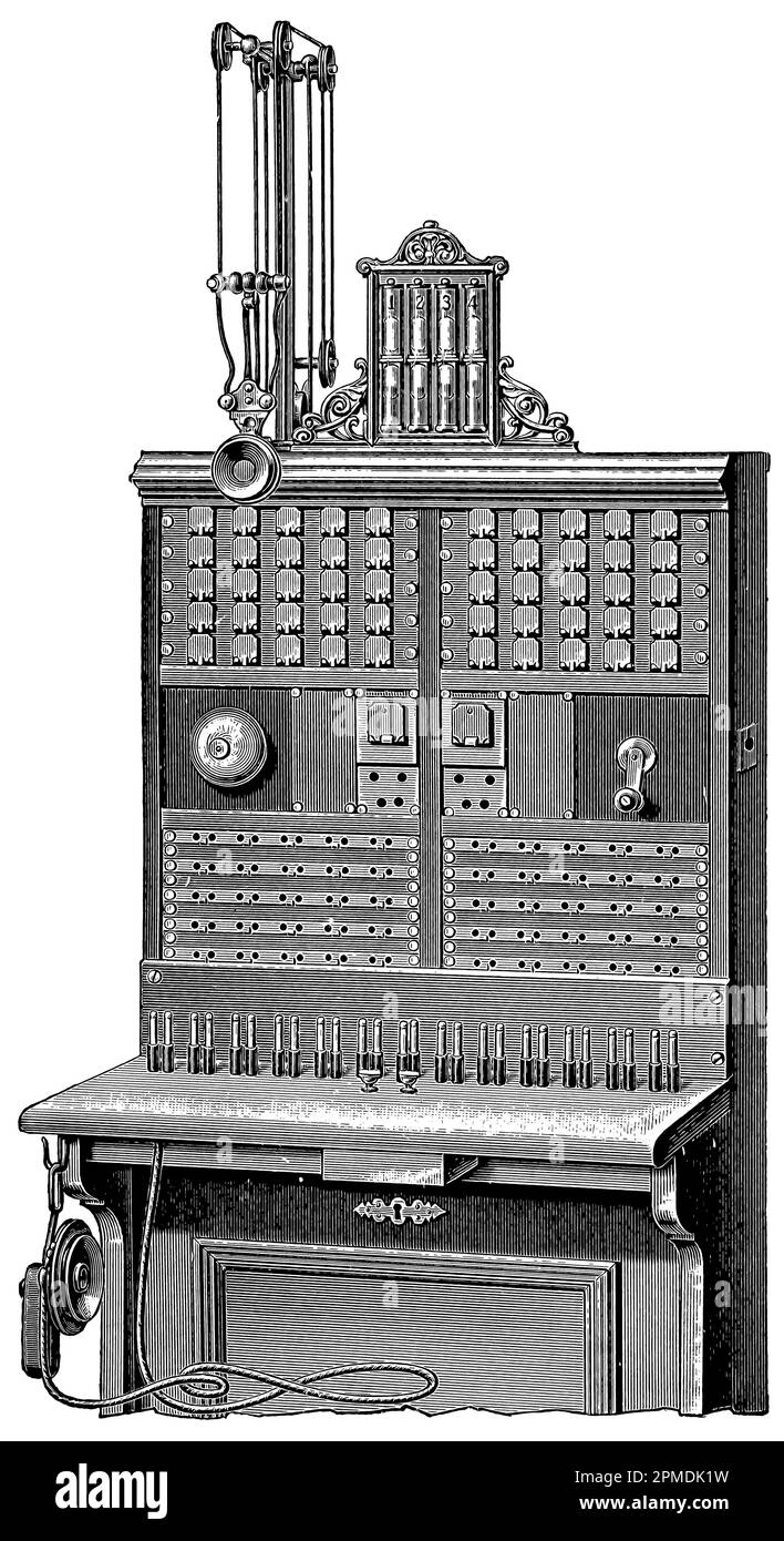 Armadio a ribalta per linee doppie con sistema di trunking incorporato di Mix e Genest. Pubblicazione del libro 'Meyers Konversations-Lexikon', Volume 2, Lipsia, Germania, 1910 Foto Stock