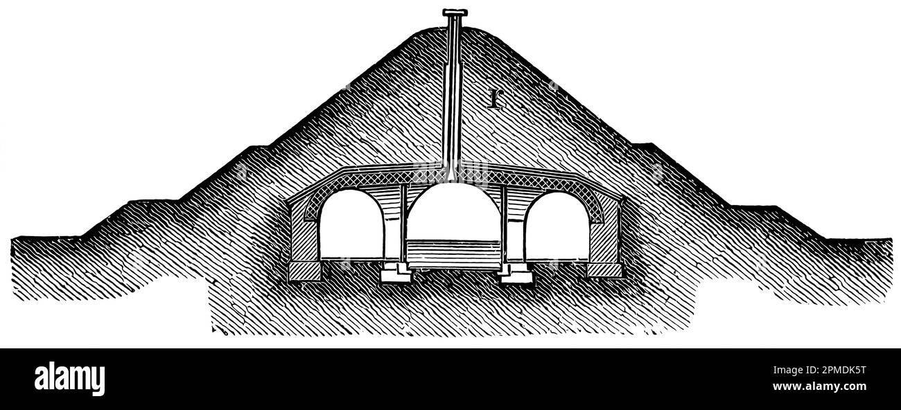 Sezione trasversale la traversata della capitale di un tipico forte. Pubblicazione del libro 'Meyers Konversations-Lexikon', Volume 2, Lipsia, Germania, 1910 Foto Stock