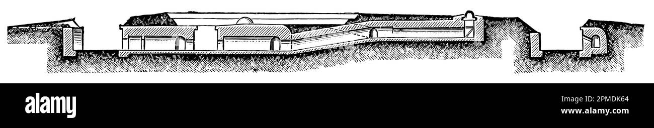 Sezione trasversale di un tipico forte. Pubblicazione del libro 'Meyers Konversations-Lexikon', Volume 2, Lipsia, Germania, 1910 Foto Stock