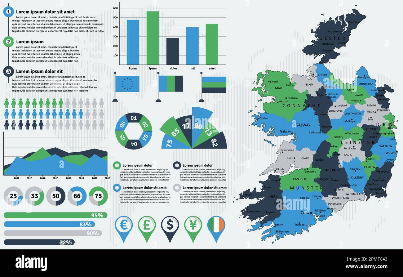 Mappa dettagliata dell'Irlanda con elementi infografici. Illustrazione vettoriale. Illustrazione Vettoriale