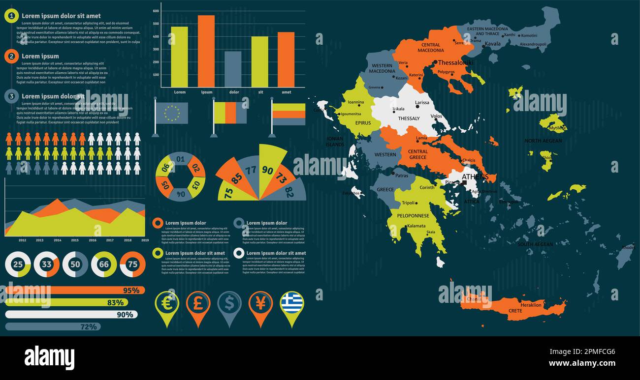 Mappa dettagliata della Grecia con elementi infografici. Illustrazione vettoriale. Illustrazione Vettoriale