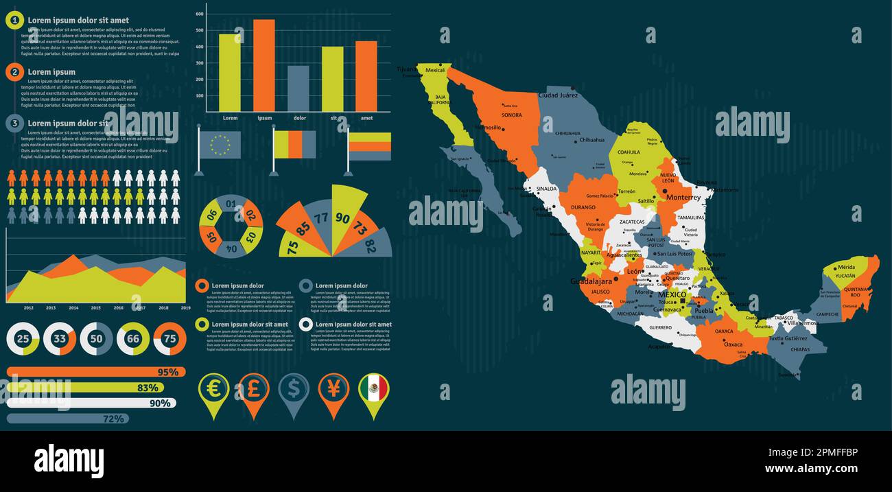 Mappa dettagliata del Messico con elementi infografici. Illustrazione vettoriale. Illustrazione Vettoriale