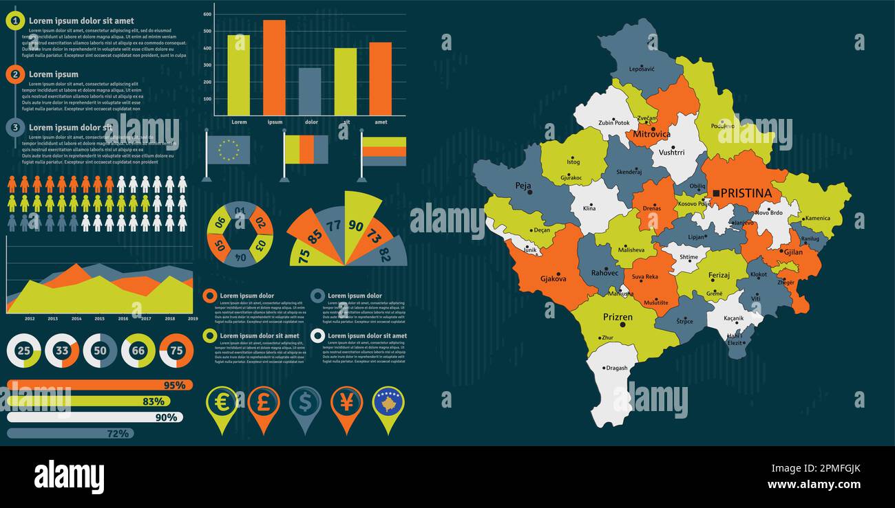 Mappa dettagliata del Kosovo con elementi infografici. Illustrazione vettoriale. Illustrazione Vettoriale