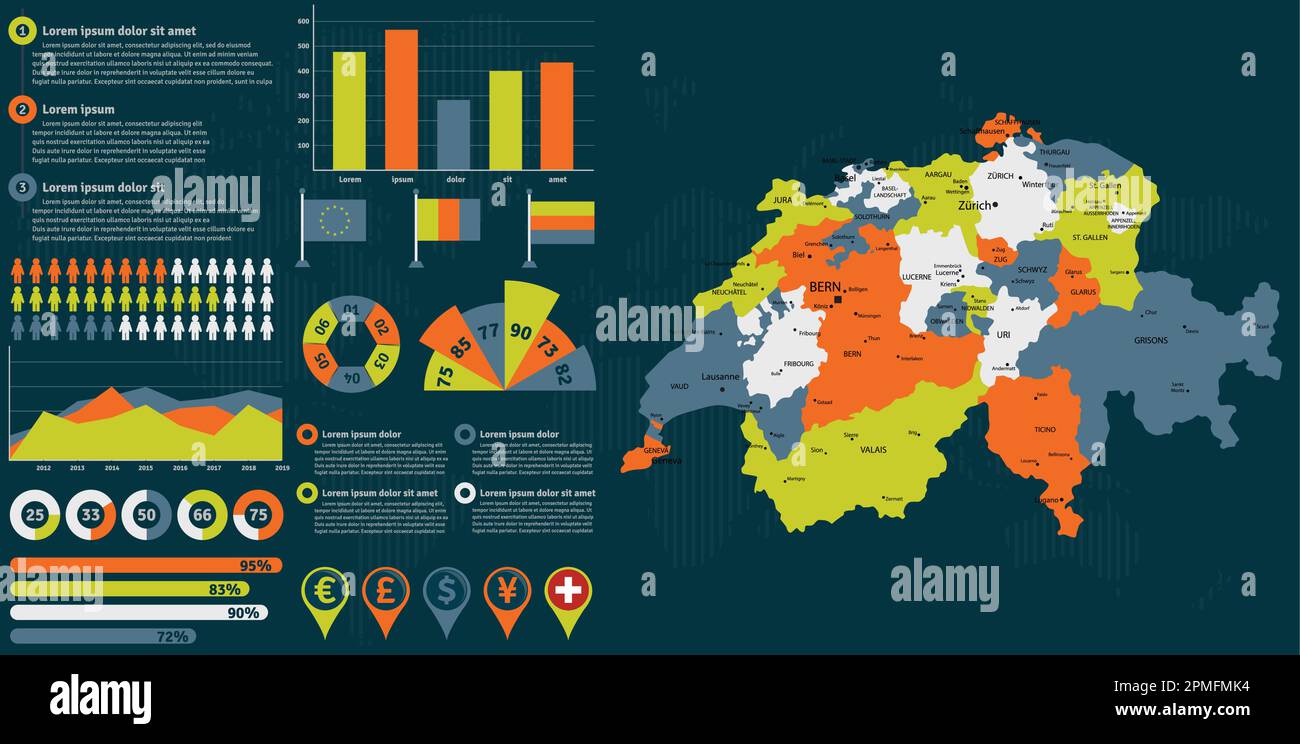 Mappa dettagliata della Svizzera con elementi infografici. Illustrazione vettoriale. Illustrazione Vettoriale