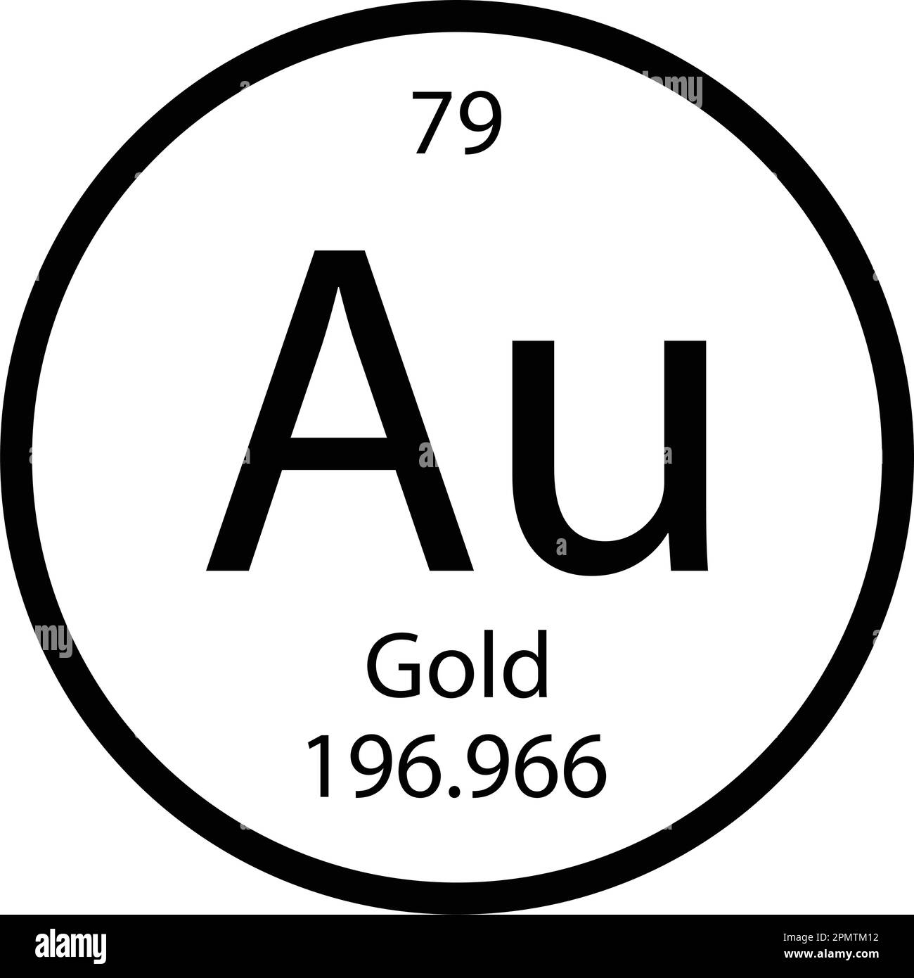 Tabella periodica elemento chimico simbolo aurum molecola chimica vettore atomo icona Illustrazione Vettoriale
