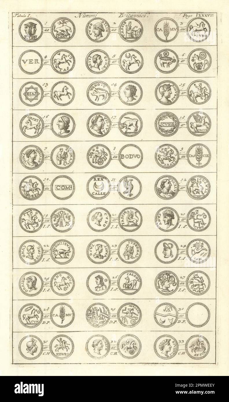 Monete britanniche. 'NUMMI BRITANNICI' (i) dalla vecchia stampa Britannia 1695 di Camden Foto Stock