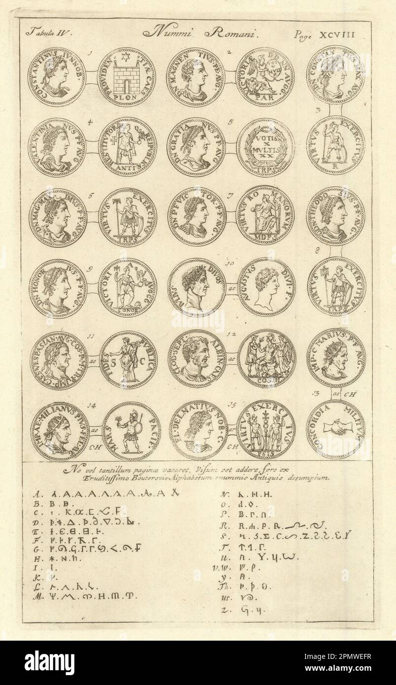 Monete romane britanniche. 'NUMMI ROMANI' (II) dalla Britannia di Camden. Alfabeto 1695 Foto Stock